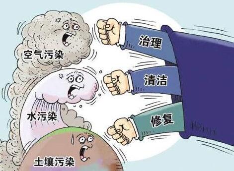 山东省打好农业农村污染治理攻坚战作战方案（2018—2020年）